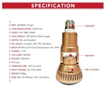 TOV-147G CCTV Cameras