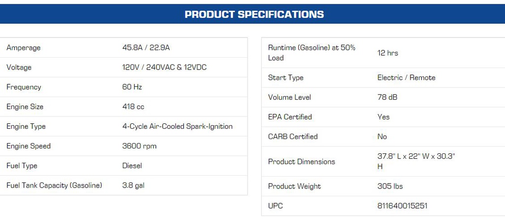 DURO STAR DS7000Q